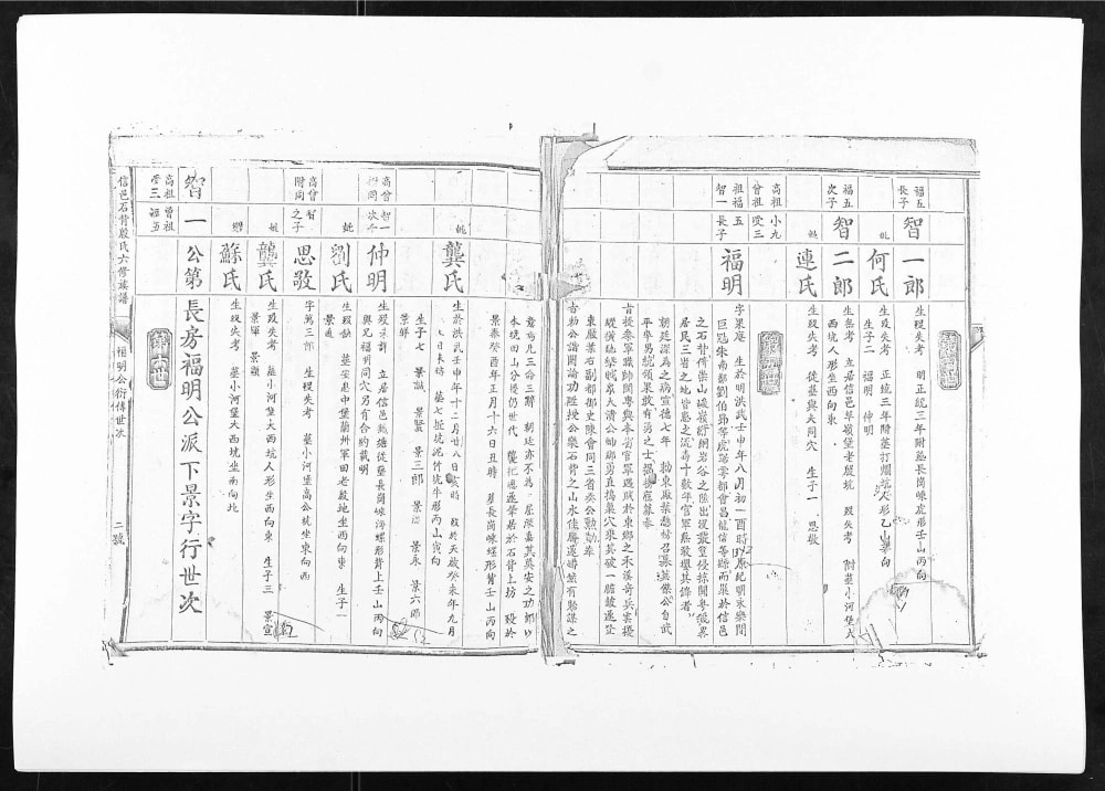 图片[6]-江西赣州信丰县信邑石背殷氏六修族谱电子版PDF下载-中华家谱网