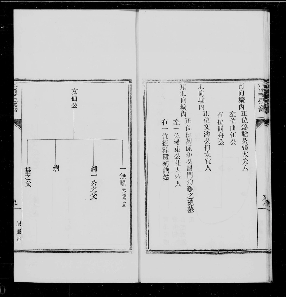 图片[2]-江苏南京江宁李氏宗谱（赐廉堂）电子版PDF下载-中华家谱网