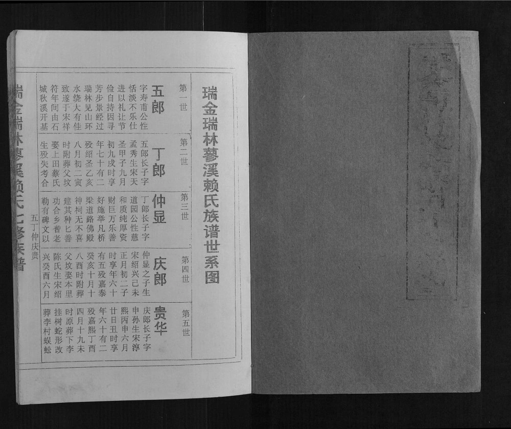 图片[3]-江西瑞金瑞林蓼溪赖氏七修族谱电子版PDF下载-中华家谱网