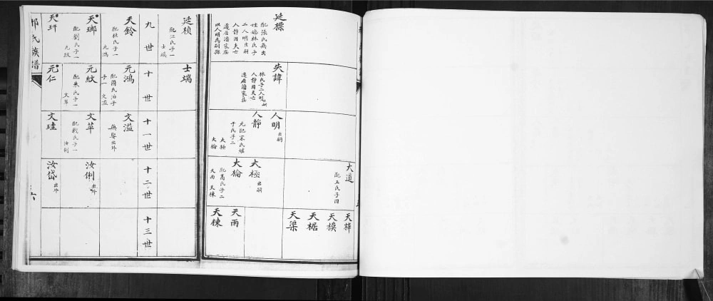 图片[8]-山东青岛即墨邢家岭邢氏族谱电子版PDF下载-中华家谱网