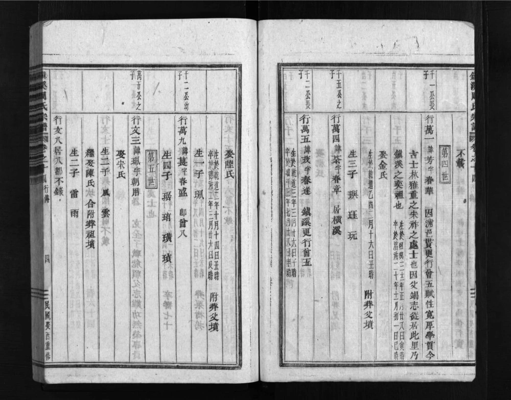图片[8]-浙江金华浦江县镇溪周氏宗谱电子版PDF下载-中华家谱网