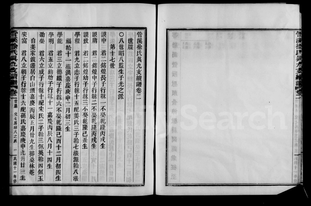 图片[5]-浙江上虞管溪徐氏真九支续谱电子版PDF下载-中华家谱网