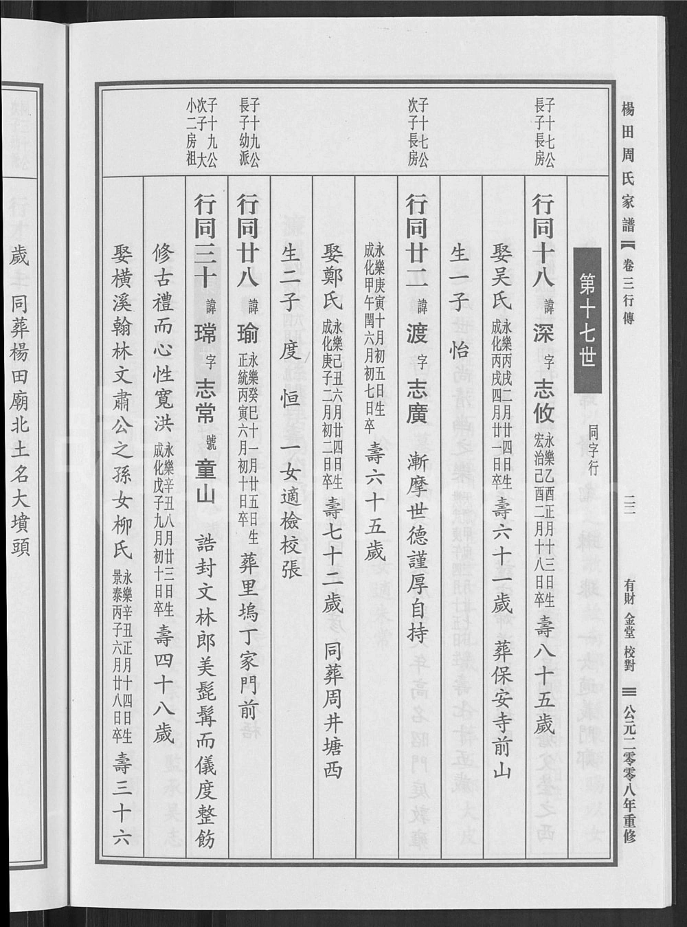 图片[6]-浙江金华浦江县杨田周氏家谱电子版PDF下载-中华家谱网