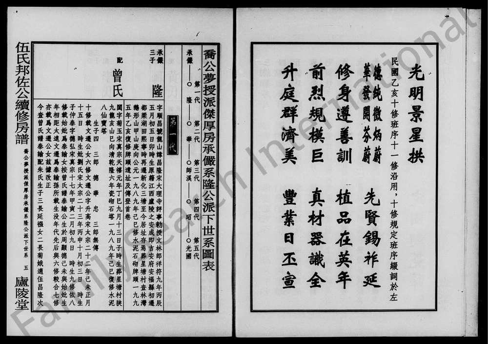 图片[4]-湖南湘乡伍氏十一修族谱邦佐公房谱（庐陵堂）电子版PDF下载-中华家谱网
