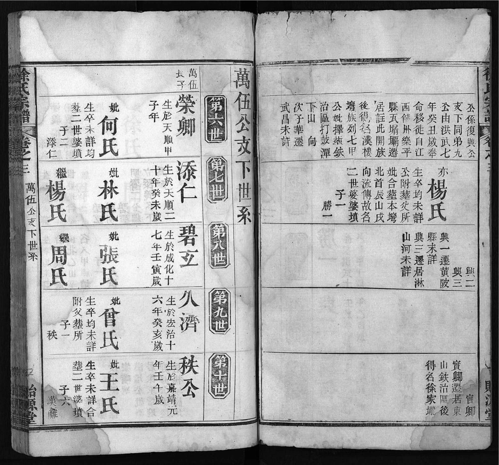 图片[5]-湖北武汉新洲区徐氏宗谱（贻源堂）电子版PDF下载-中华家谱网