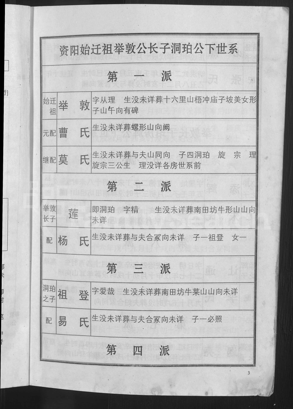 图片[6]-湖南益阳邢氏六修族谱（河间堂）电子版PDF下载-中华家谱网