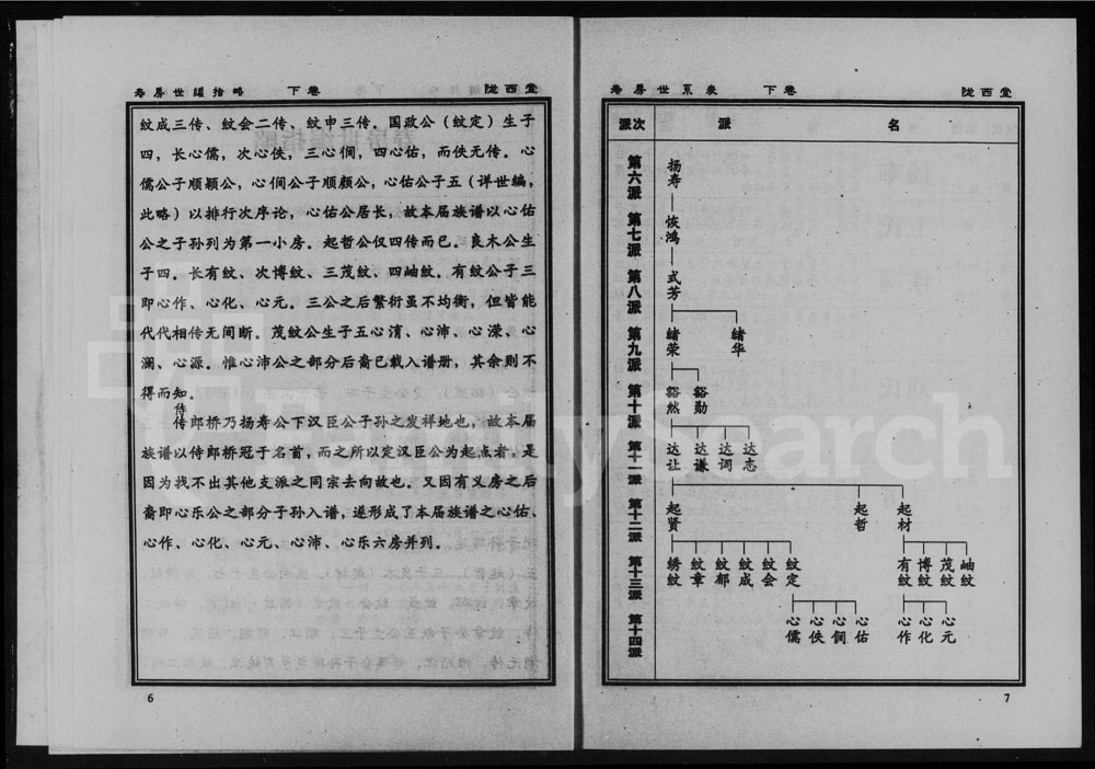 图片[6]-湖南益阳侍郎桥李氏族谱（陇西堂）电子版PDF下载-中华家谱网