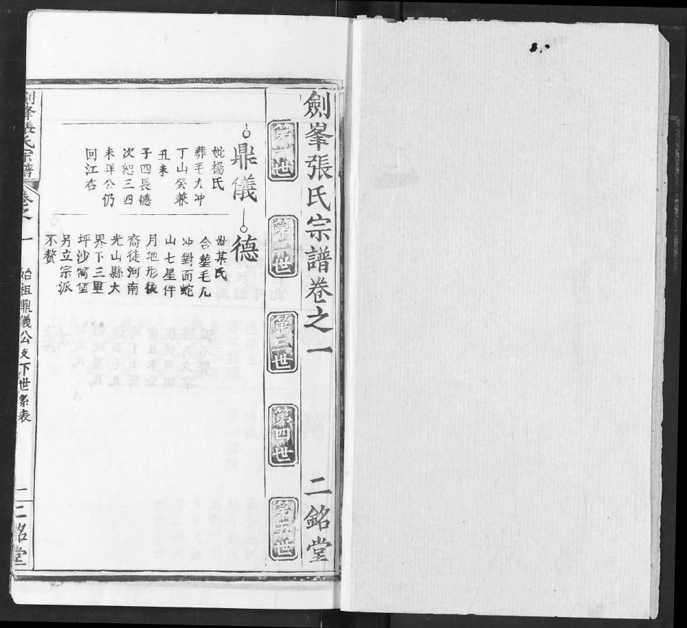 图片[6]-湖北武汉新洲区剑峰张氏宗谱（二铭堂）电子版PDF下载-中华家谱网