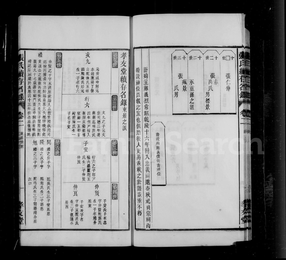 图片[5]-安徽芜湖张氏续存名录（孝友堂）电子版PDF下载-中华家谱网