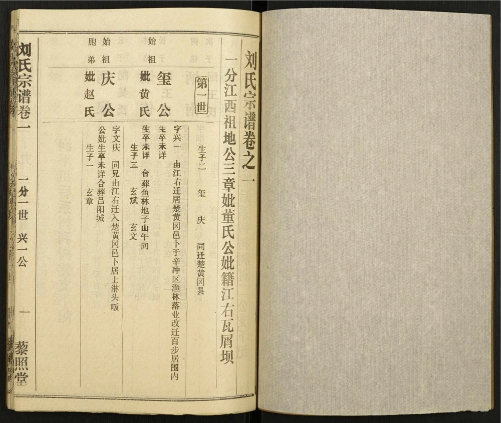 图片[5]-湖北黄冈刘氏宗谱（藜照堂）电子版PDF下载-中华家谱网