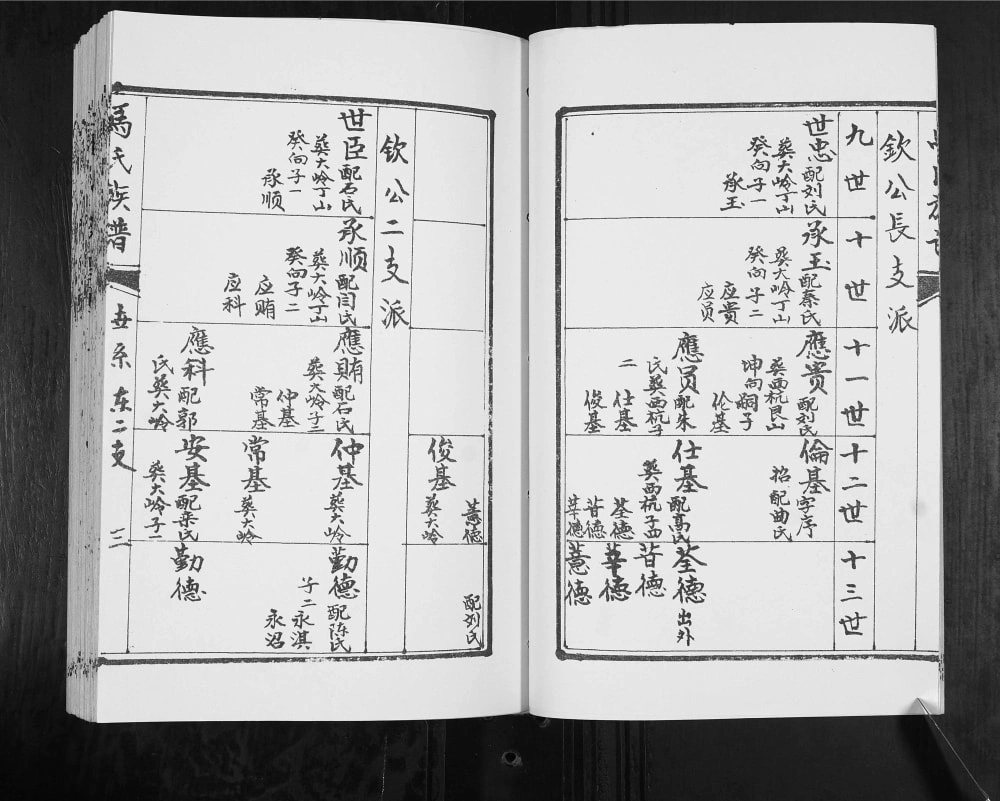 图片[7]-山东青岛城阳区马氏族谱电子版PDF下载-中华家谱网
