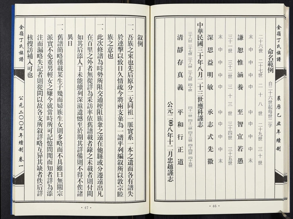 图片[1]-山东淄博临淄区金岭丁氏族谱电子版PDF下载-中华家谱网