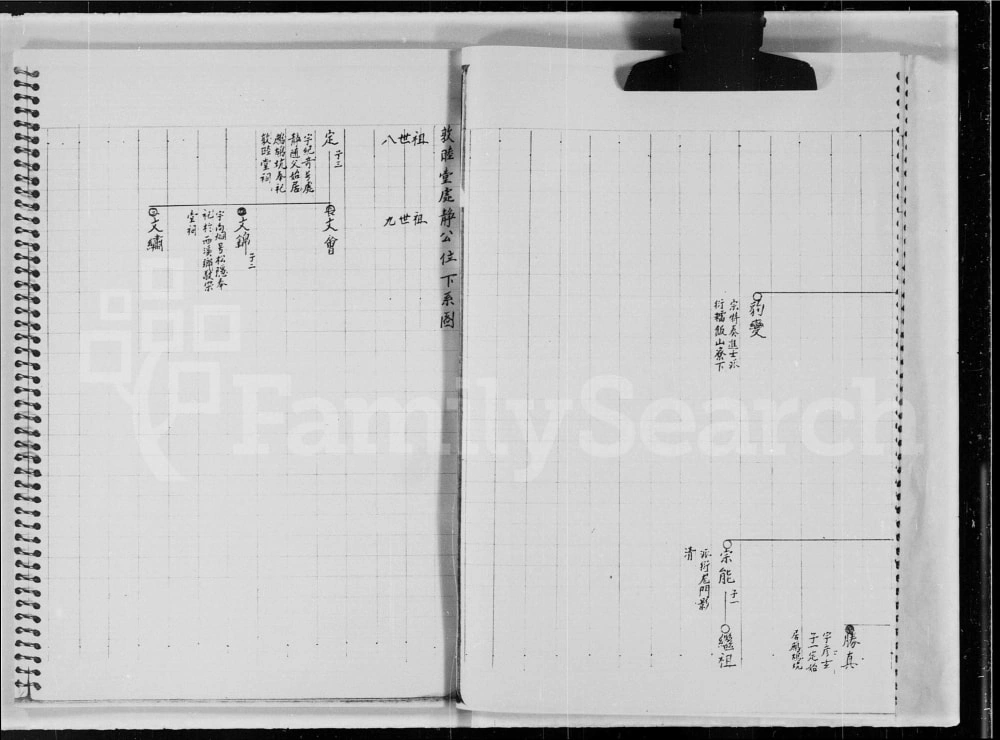 图片[4]-广东东莞尹氏族谱（敦睦堂）电子版PDF下载-中华家谱网