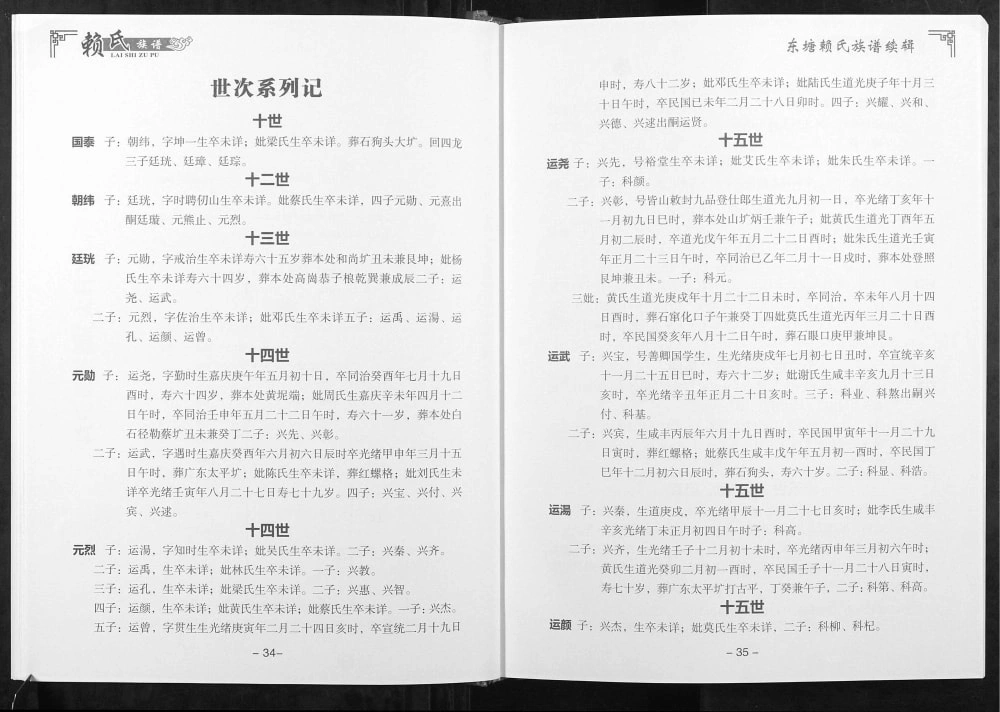 图片[7]-广西北流东塘赖氏族谱电子版PDF下载-中华家谱网