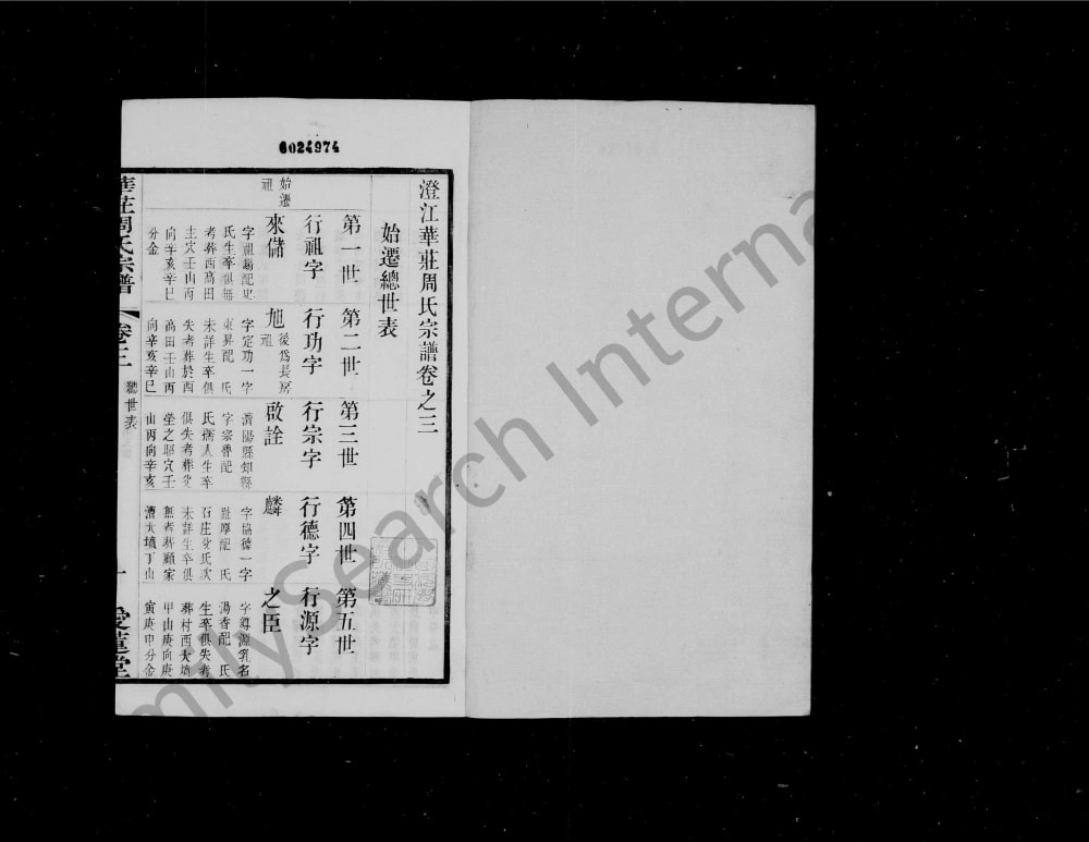 图片[4]-江苏江阴澄江华庄周氏宗谱（爱莲堂）电子版PDF下载-中华家谱网