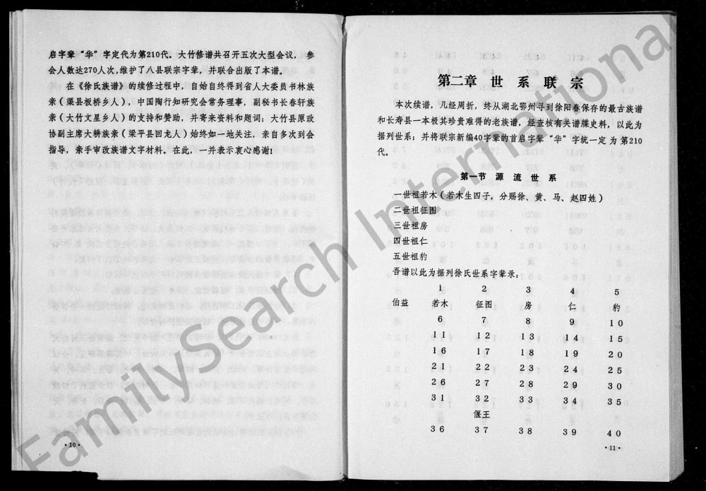 图片[5]-四川徐氏族谱电子版PDF下载-中华家谱网