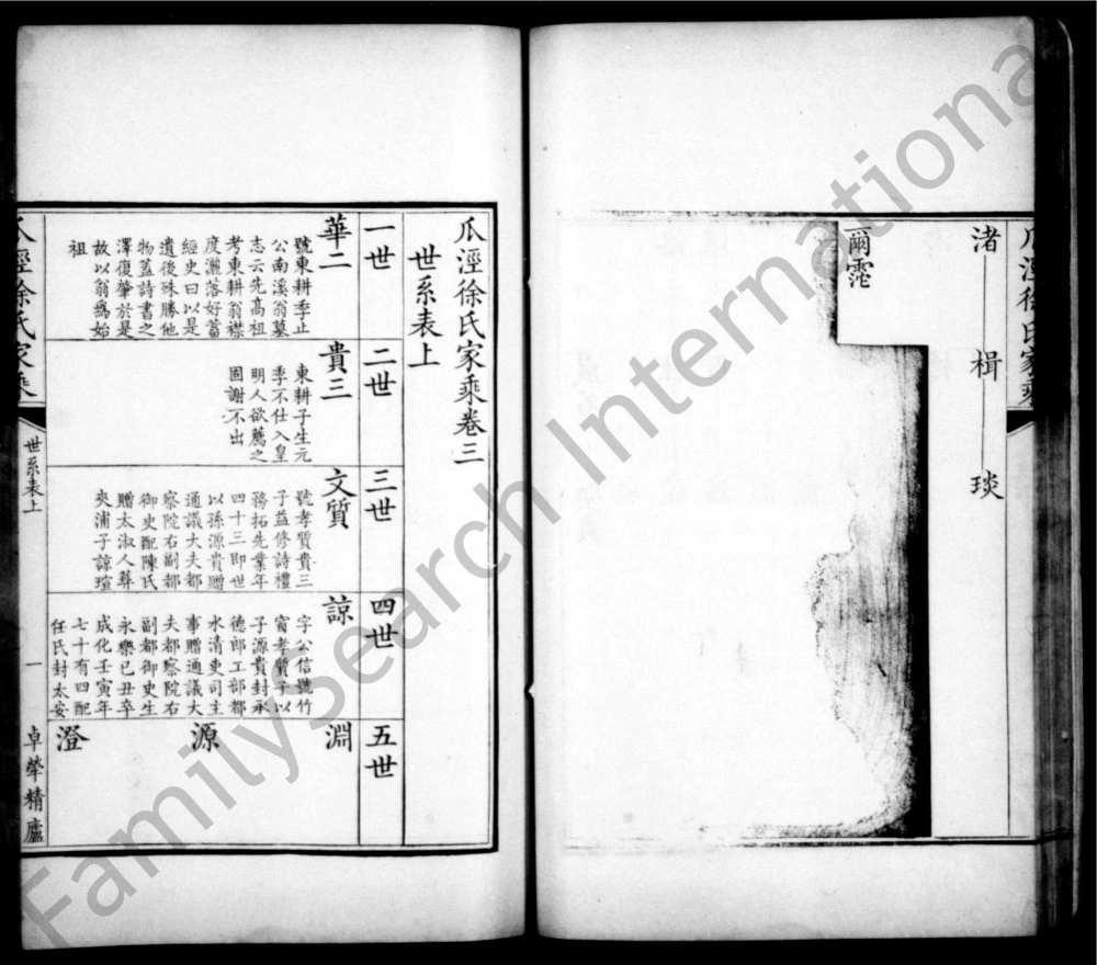 图片[3]-江苏苏州吴江瓜泾徐氏家乘电子版PDF下载-中华家谱网