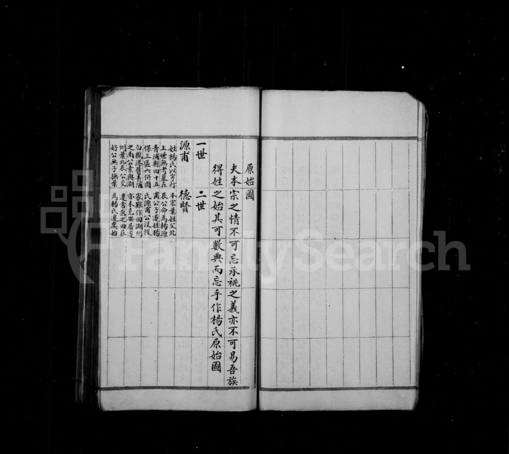 图片[5]-江苏张家港田庄杨氏世谱电子版PDF下载-中华家谱网