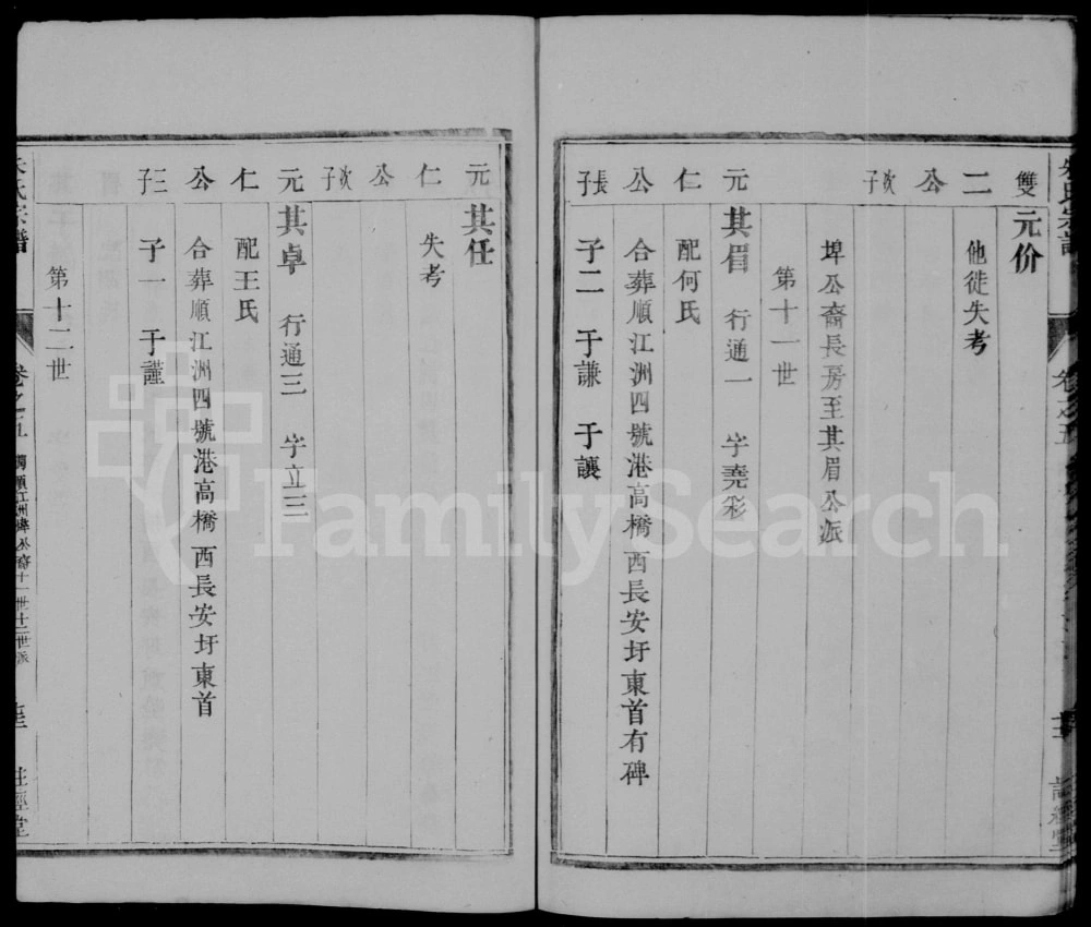 图片[7]-江苏镇江润东顺江洲朱氏重修族谱（注经堂）电子版PDF下载-中华家谱网