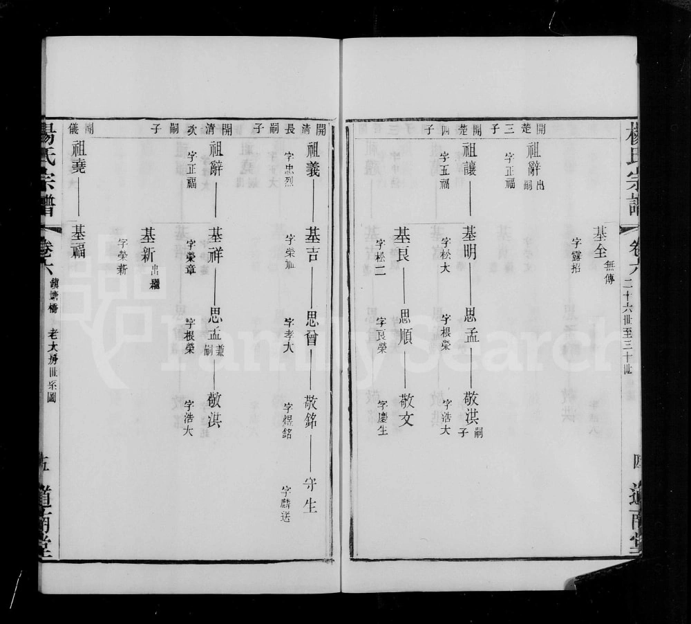图片[4]-江苏常州武进区毘陵镇塘桥杨氏宗谱（道南堂）电子版PDF下载-中华家谱网