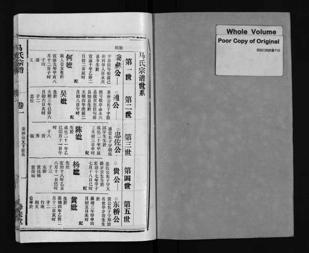 图片[5]-安徽安庆怀宁县马氏宗谱（绛帐堂）电子版PDF下载-中华家谱网