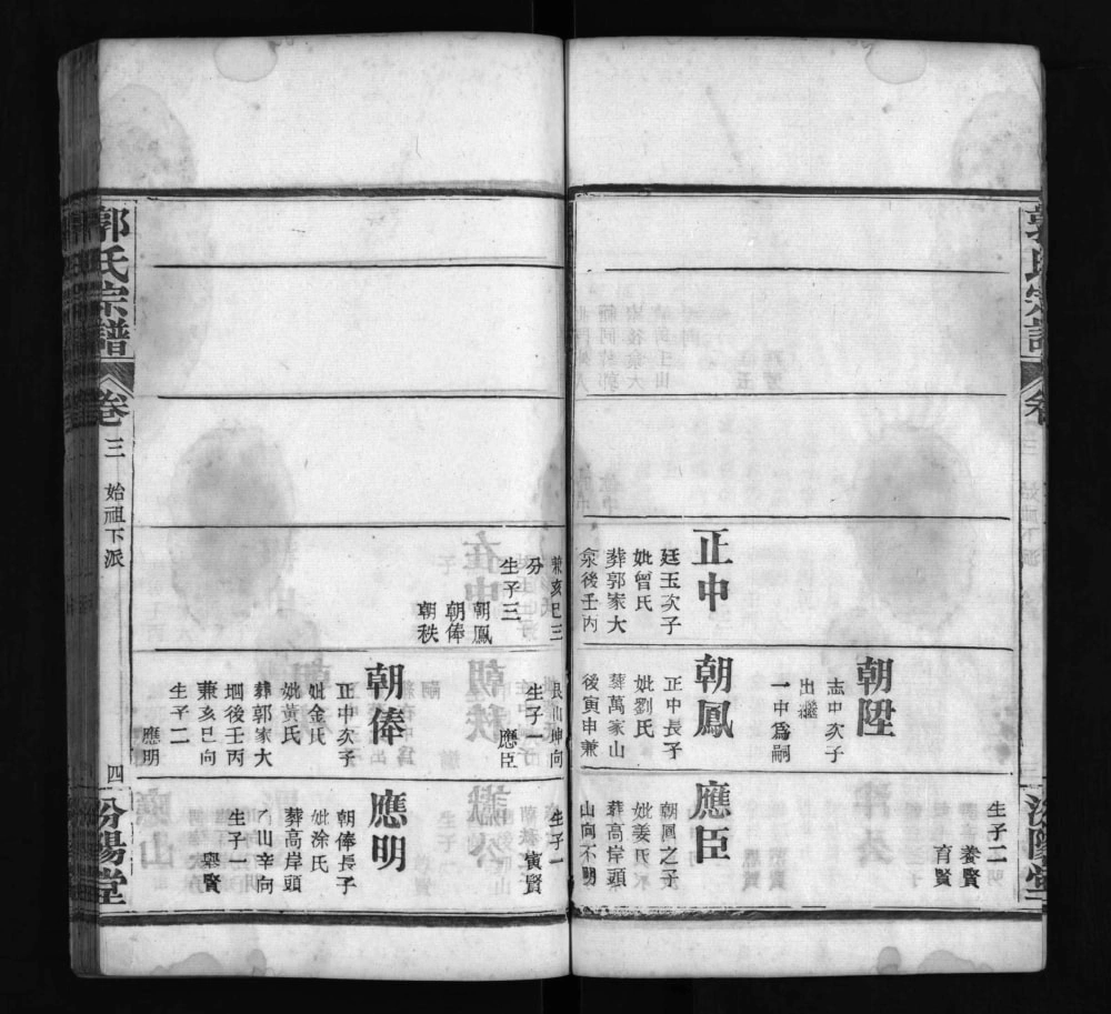 图片[8]-湖北麻城郭氏宗谱（汾阳堂）电子版PDF下载-中华家谱网