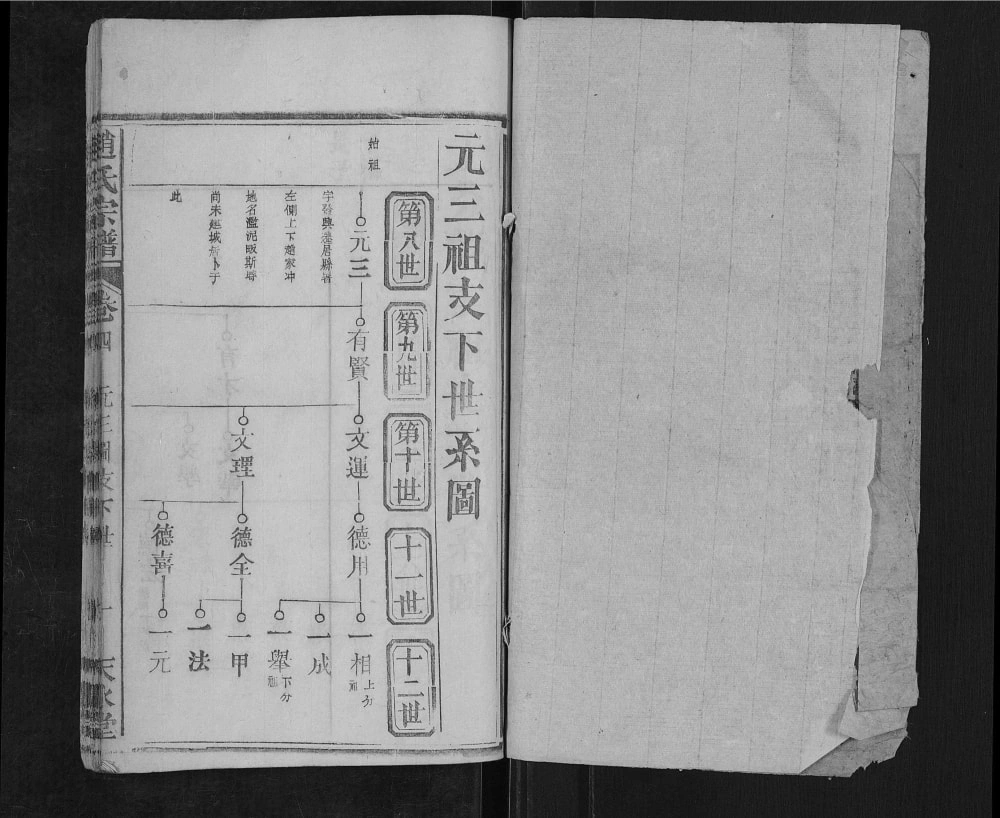 图片[4]-湖北黄冈罗田县赵氏宗谱（天水堂）电子版PDF下载-中华家谱网