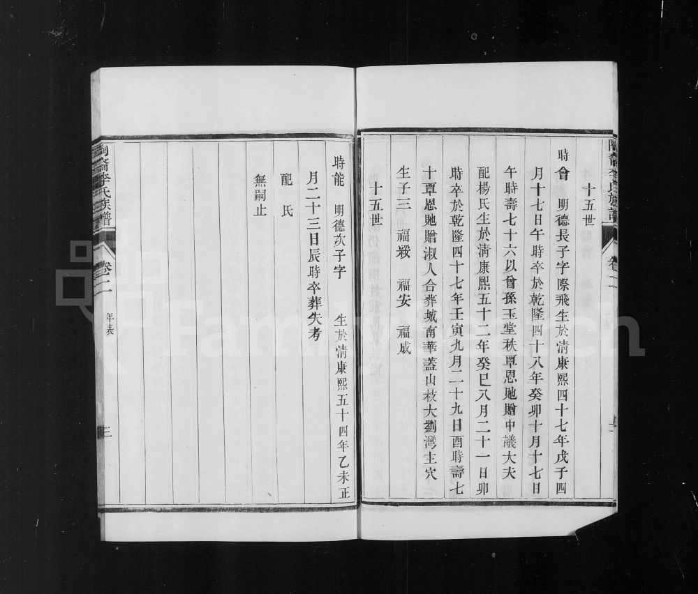 图片[8]-江苏镇江丹徒陶裔李氏族谱电子版PDF下载-中华家谱网