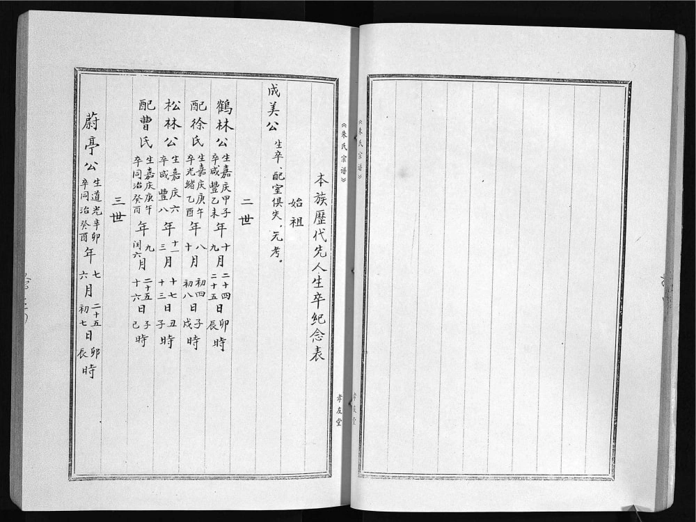 图片[4]-江苏淮安朱氏宗谱（孝友堂）电子版PDF下载-中华家谱网
