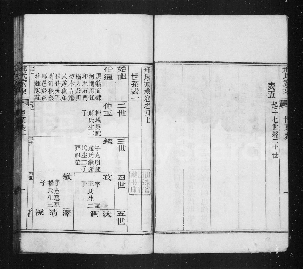 图片[3]-山东德州临邑县邢氏家乘电子版PDF下载-中华家谱网