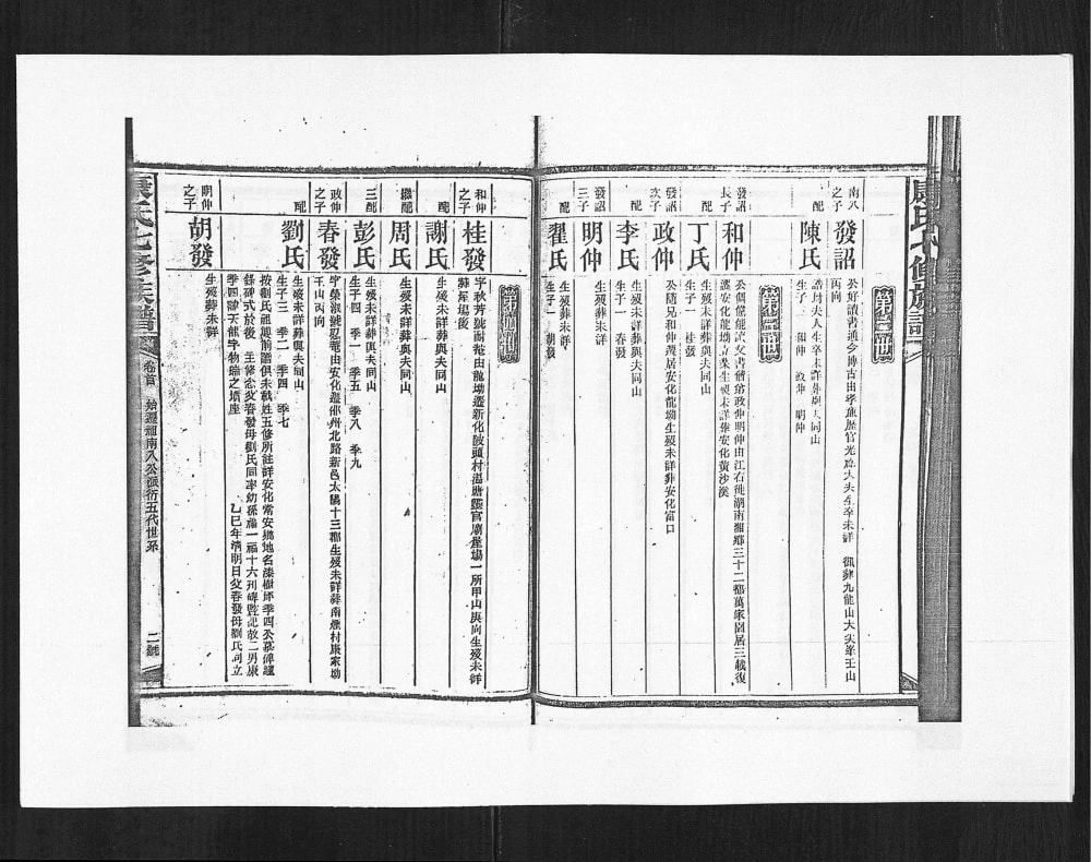图片[5]-湖南娄底新化县康氏七修族谱电子版PDF下载-中华家谱网