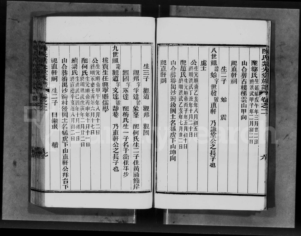 图片[8]-广东佛山顺德熹涌乡陈氏族谱（紫光堂）电子版PDF下载-中华家谱网