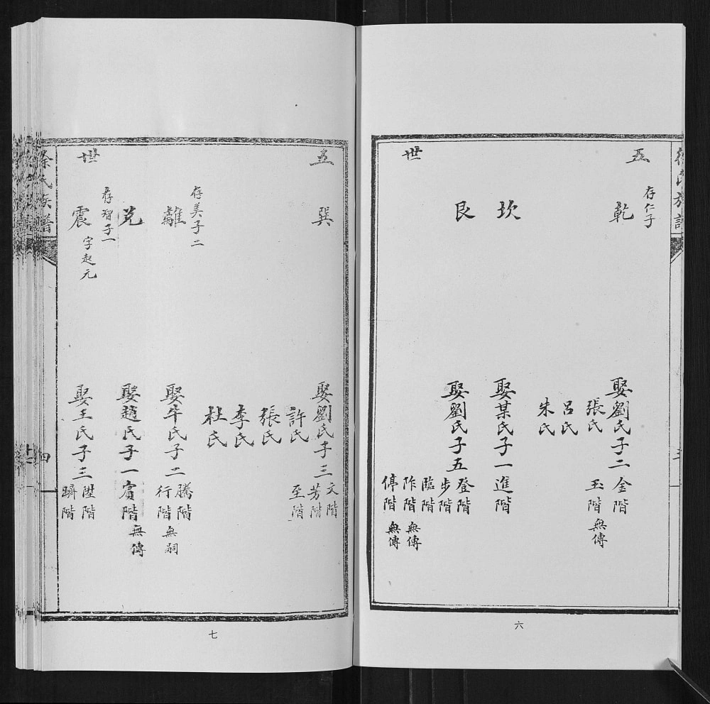 图片[7]-山东临沂沂水县徐氏族谱电子版PDF下载-中华家谱网