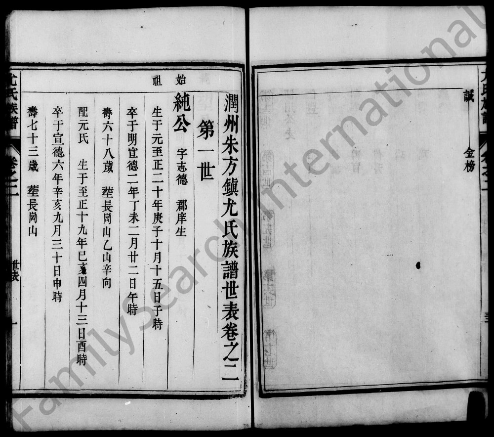 图片[4]-江苏镇江润州朱方镇尤氏族谱电子版PDF下载-中华家谱网