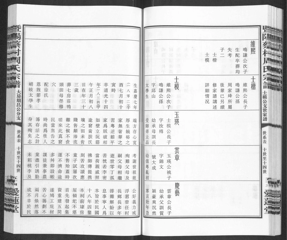 图片[6]-江苏江阴暨阳蔡村周氏宗谱大房期昌公分支维贞公支家谱（爱莲堂）电子版PDF下载-中华家谱网
