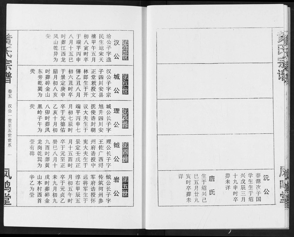 图片[6]-湖北汉川黄氏宗谱（凤鸣堂）电子版PDF下载-中华家谱网