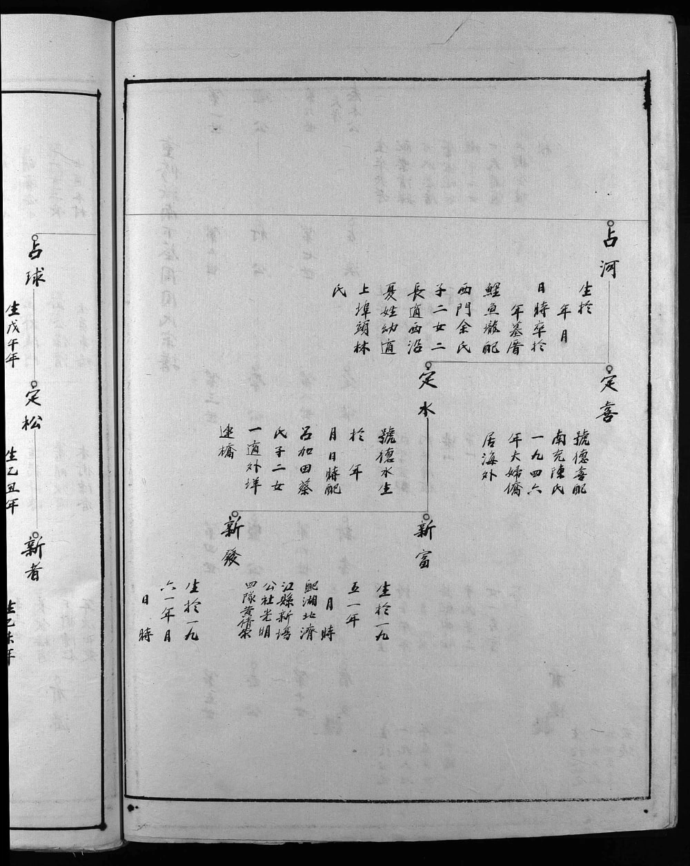 图片[5]-浙江乐清汝南下蔡周周氏宗谱电子版PDF下载-中华家谱网