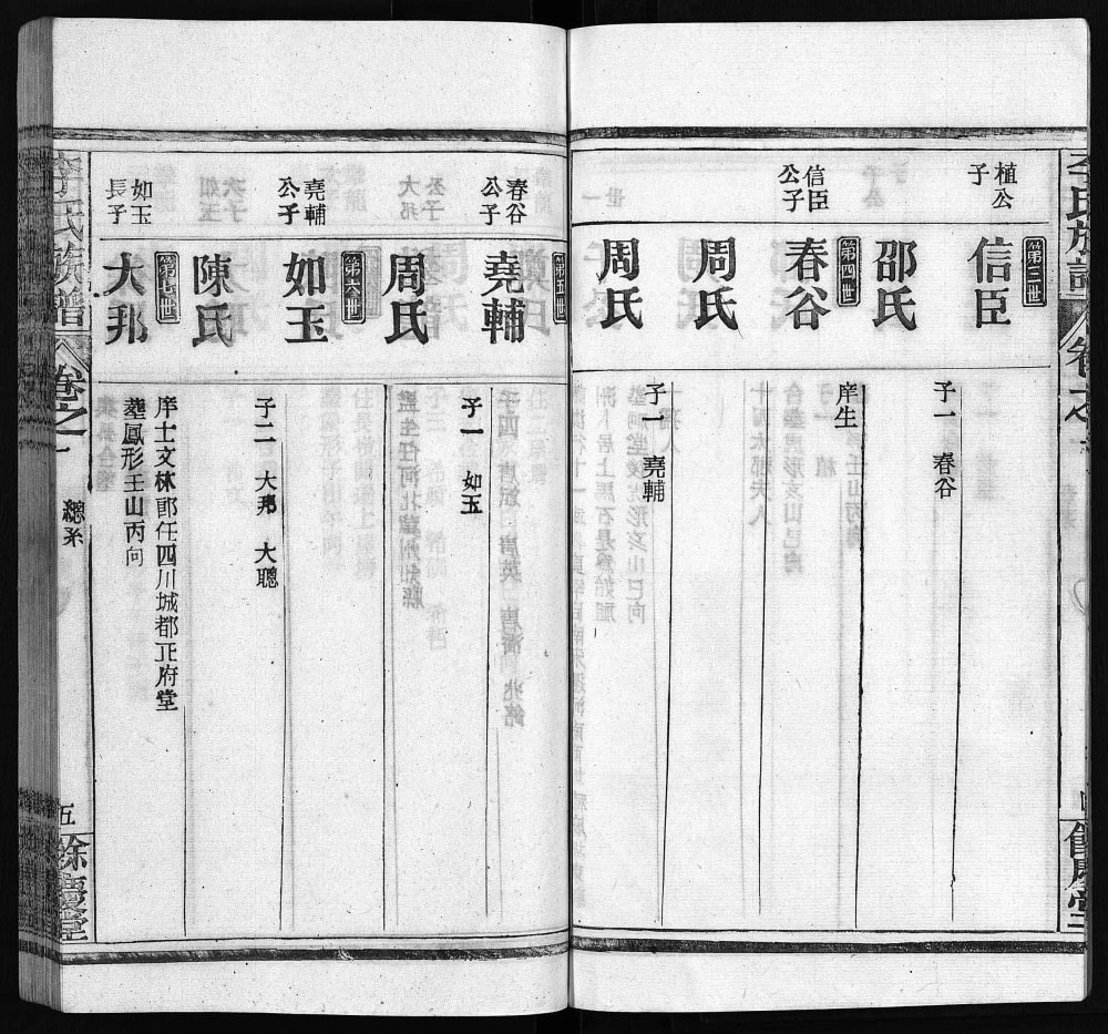 图片[7]-湖北麻城李氏族谱（余庆堂）电子版PDF下载-中华家谱网