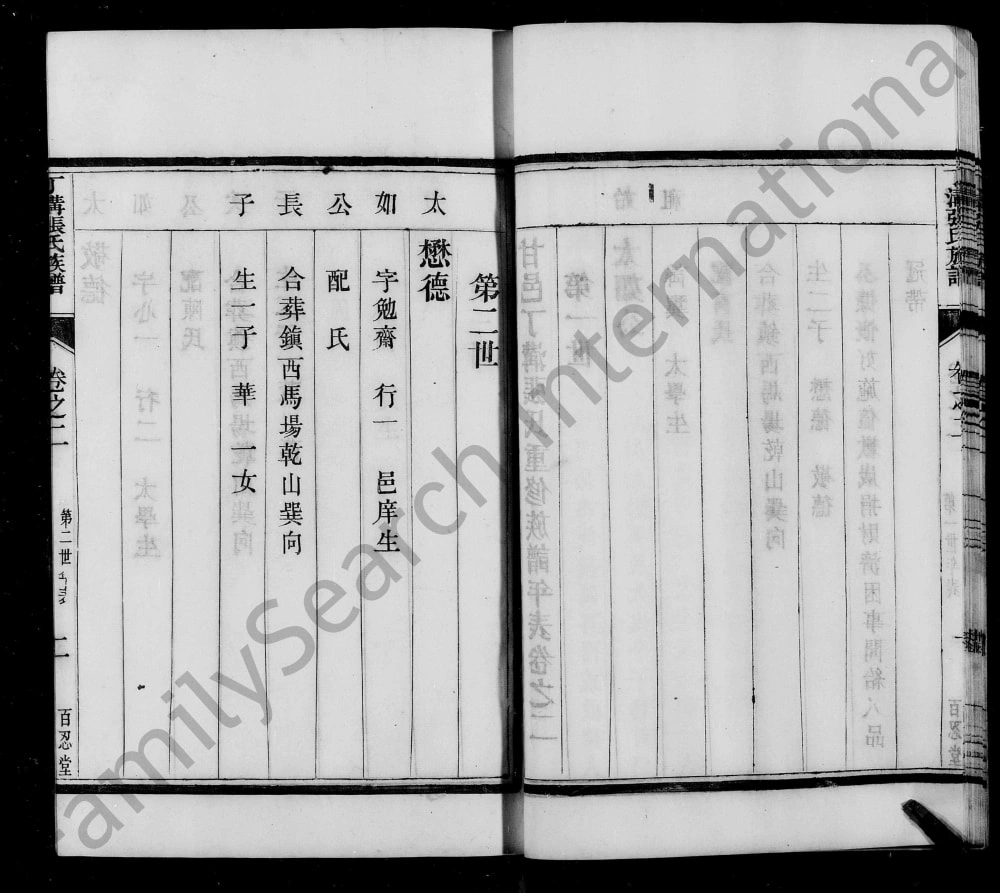 图片[7]-江苏扬州江都区丁沟张氏族谱（百忍堂）电子版PDF下载-中华家谱网