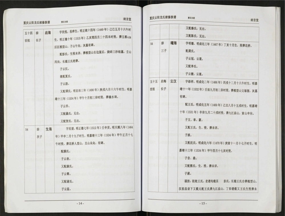 图片[5]-重庆云阳龙氏续修族谱黄石分册（纳言堂）电子版PDF下载-中华家谱网