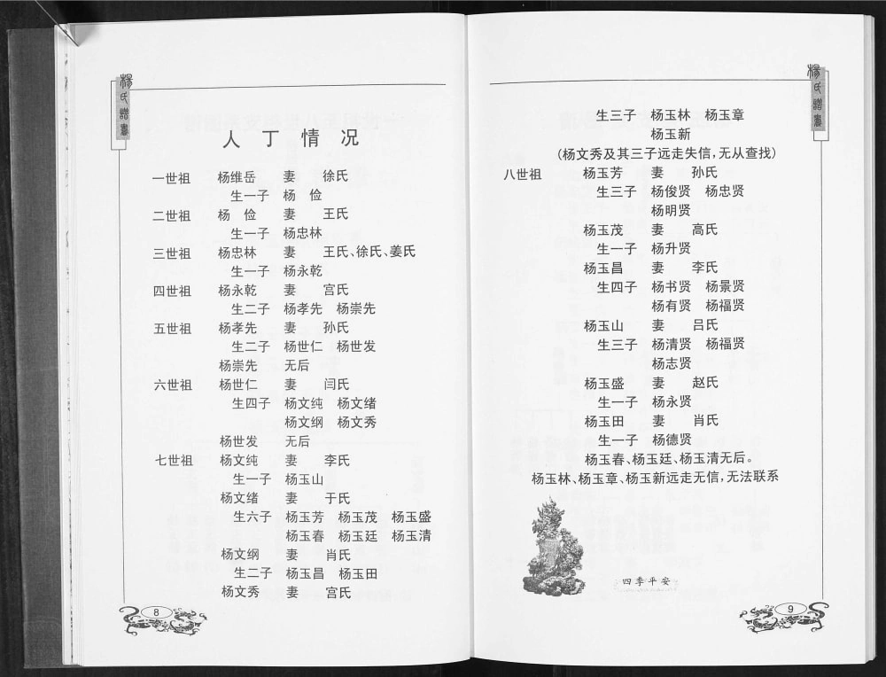 图片[5]-辽宁鞍山岫岩杨氏谱书电子版PDF下载-中华家谱网