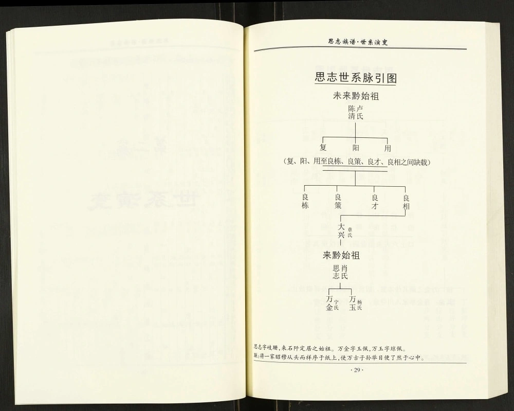 图片[5]-贵州铜仁石阡县陈氏思志族谱电子版PDF下载-中华家谱网