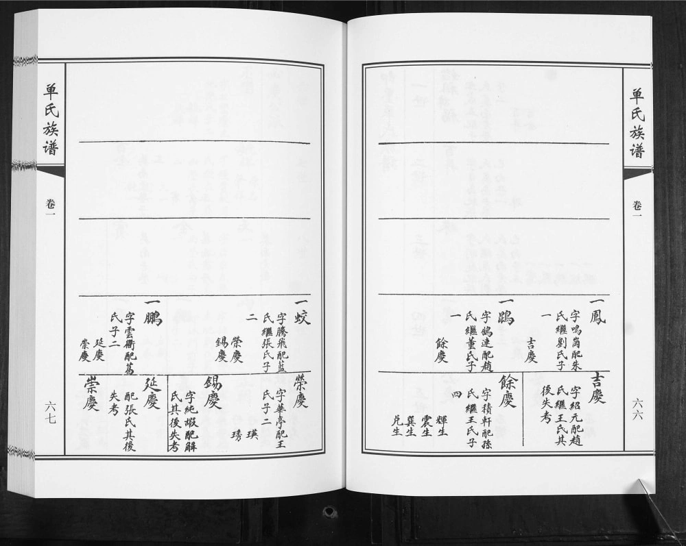 图片[7]-山东青岛即墨玉石头单氏族谱（裕后堂）电子版PDF下载-中华家谱网