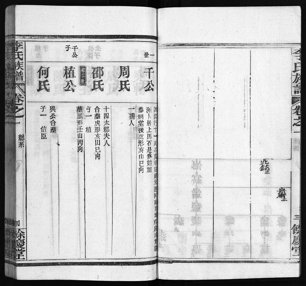 图片[6]-湖北麻城李氏族谱（余庆堂）电子版PDF下载-中华家谱网