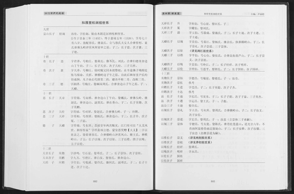 图片[8]-广东江门尹氏通谱电子版PDF下载-中华家谱网