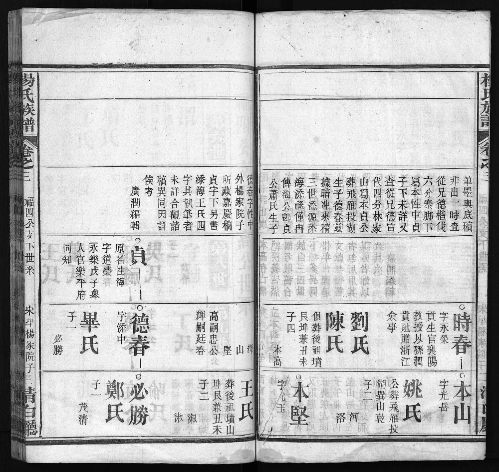 图片[7]-湖北麻城杨氏族谱（青白厅）电子版PDF下载-中华家谱网