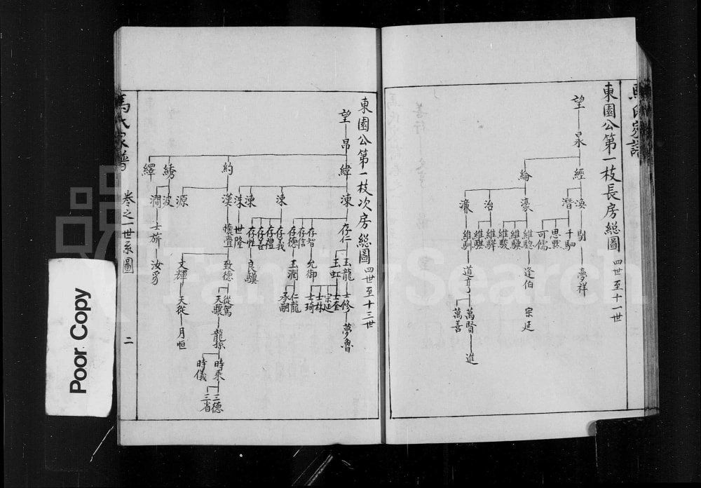 图片[5]-江苏昆山马氏家谱电子版PDF下载-中华家谱网