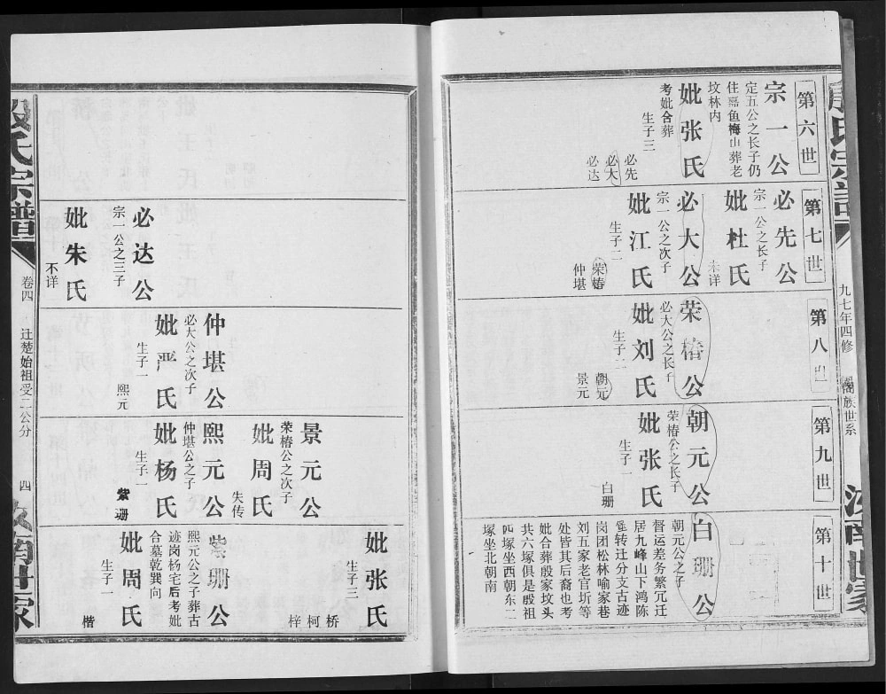 图片[8]-湖北咸宁嘉鱼县殷氏宗谱电子版PDF下载-中华家谱网