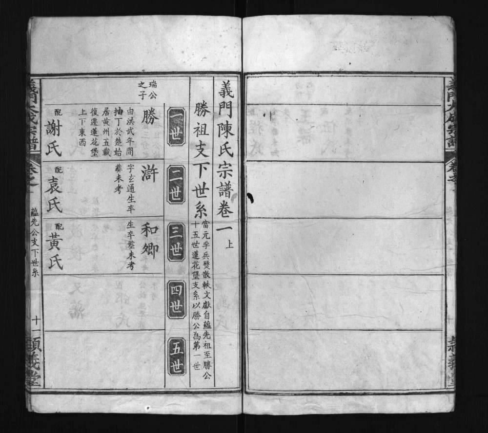 图片[7]-湖北黄冈冈邑莲溪义门陈氏宗谱（颖义堂）电子版PDF下载-中华家谱网