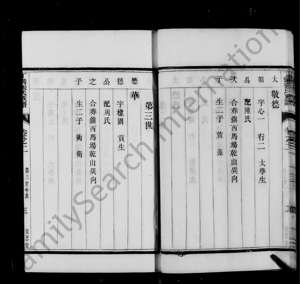 图片[8]-江苏扬州江都区丁沟张氏族谱（百忍堂）电子版PDF下载-中华家谱网